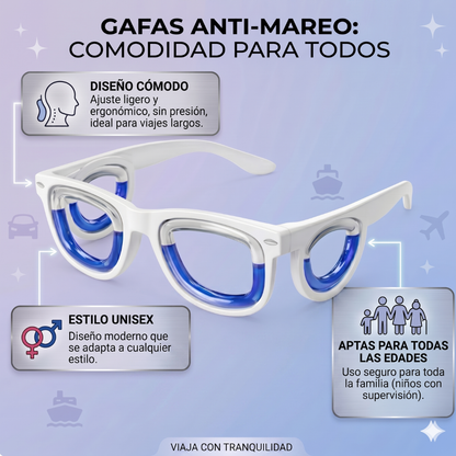 MotionZen Gafas antimareos